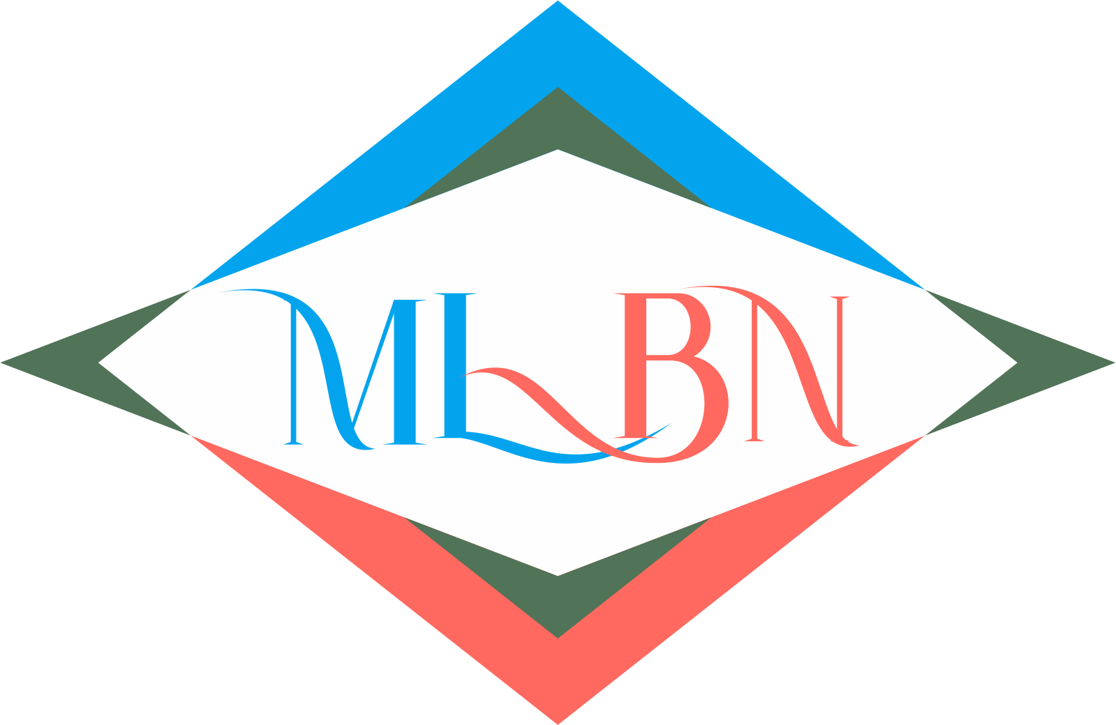 MLBN